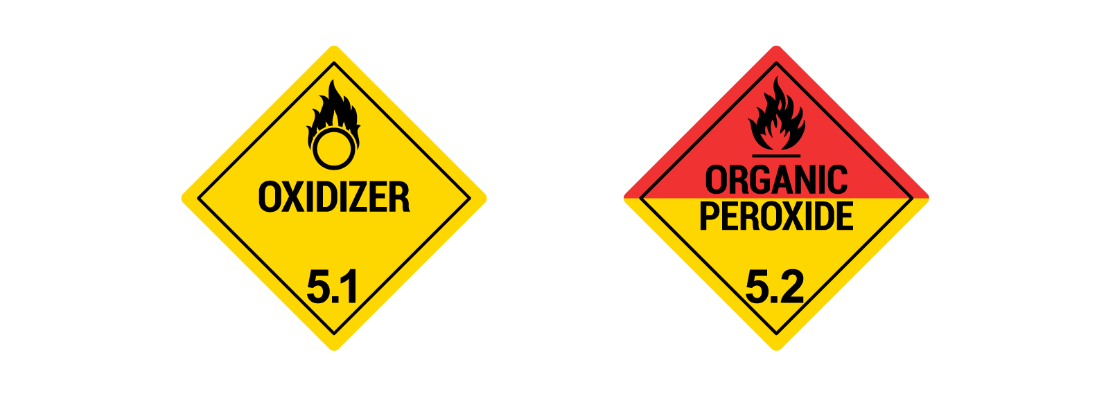 Class 5 Hazardous Goods Labels | Commercial Freight Services | Air Cargo Handling