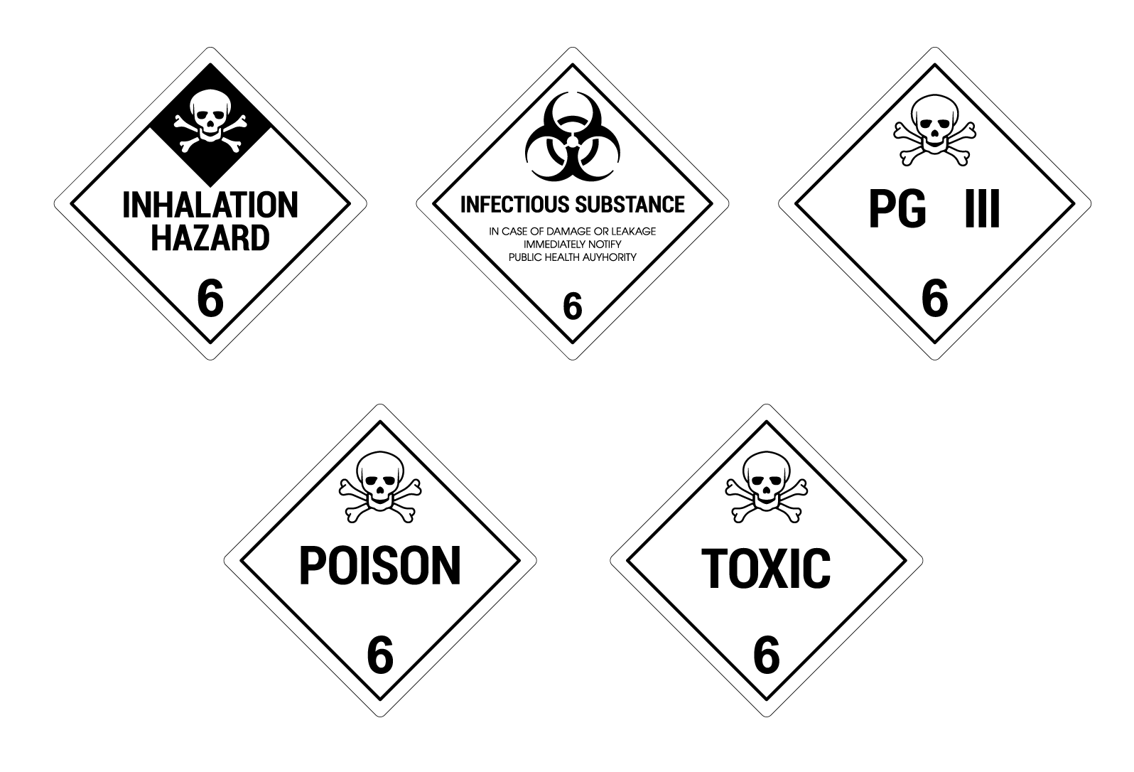 Class 6 Hazardous Goods Labels | Commercial Freight Services | Air Cargo Handling