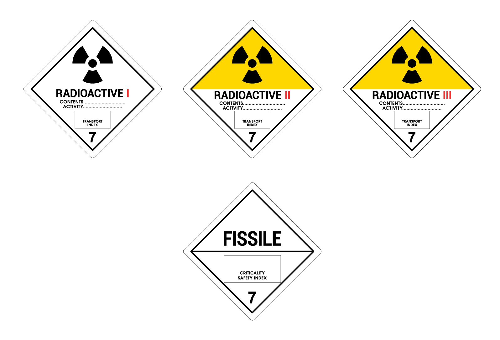 Class 7 Hazardous Goods Labels | Commercial Freight Services | Air Cargo Handling